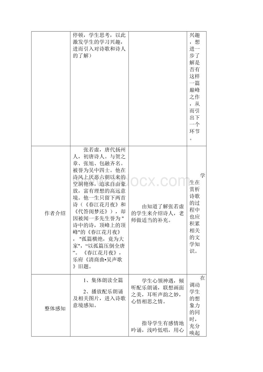 人教版选修《中国古代诗歌散文欣赏》《春江花月夜》.docx_第3页