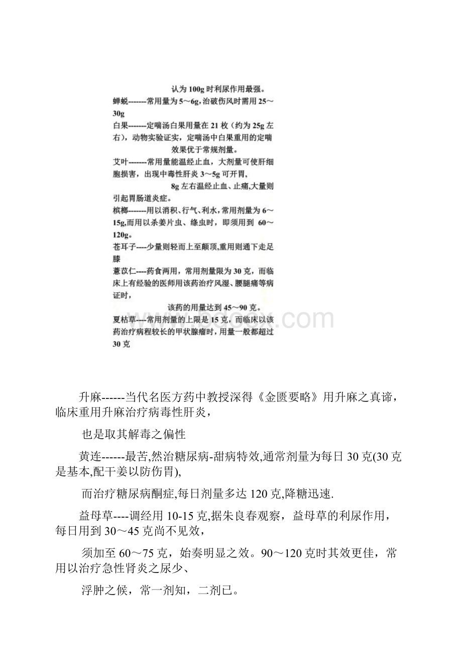 中药传方不传量.docx_第3页