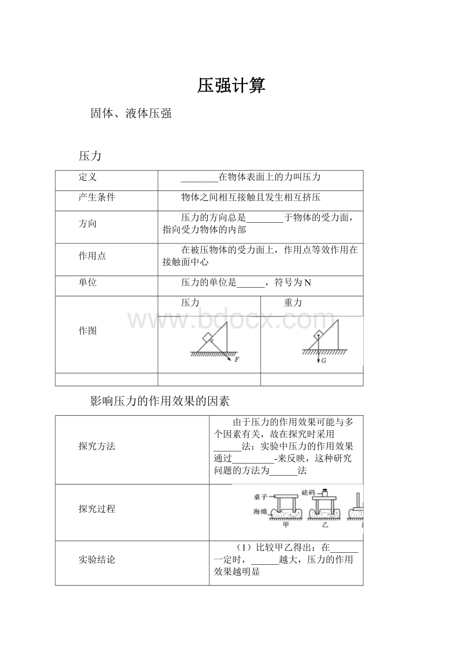 压强计算.docx