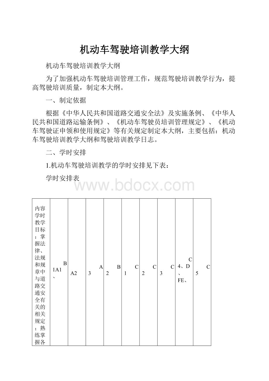 机动车驾驶培训教学大纲.docx_第1页