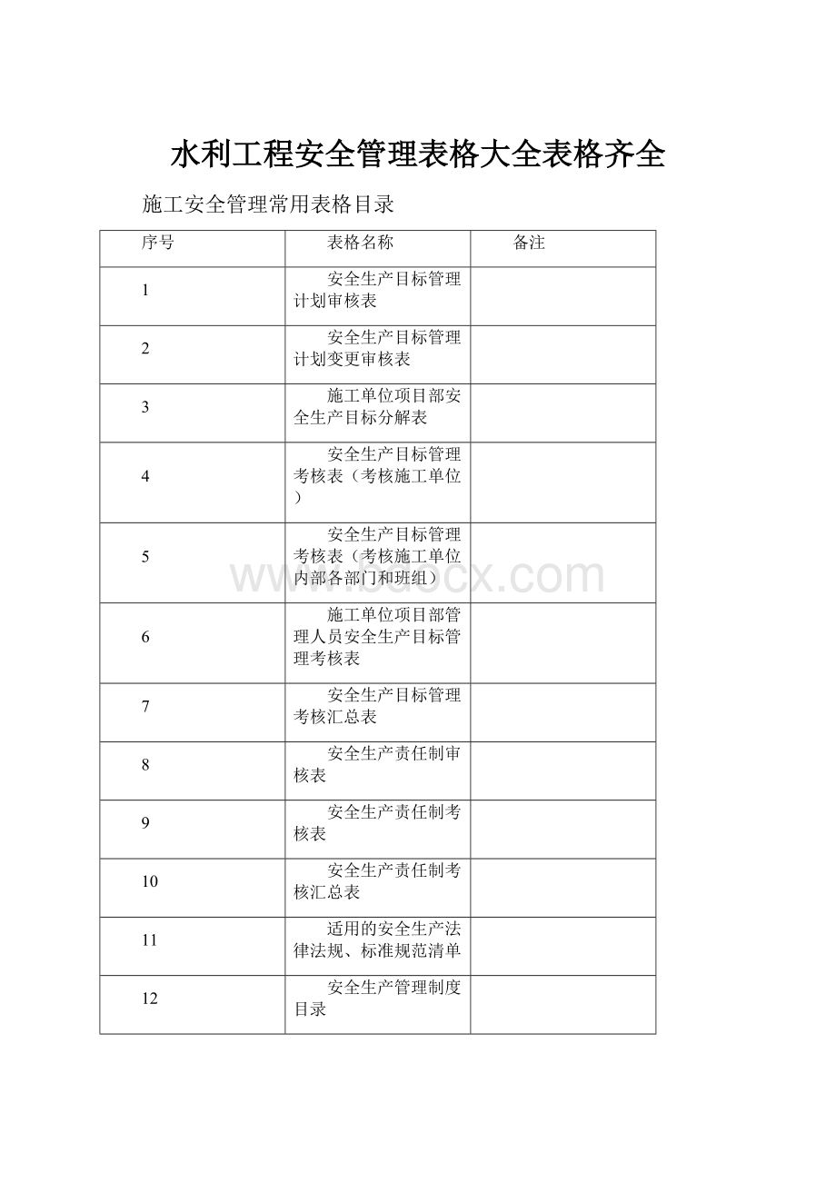 水利工程安全管理表格大全表格齐全.docx