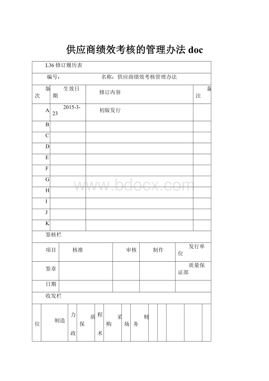 供应商绩效考核的管理办法doc.docx_第1页