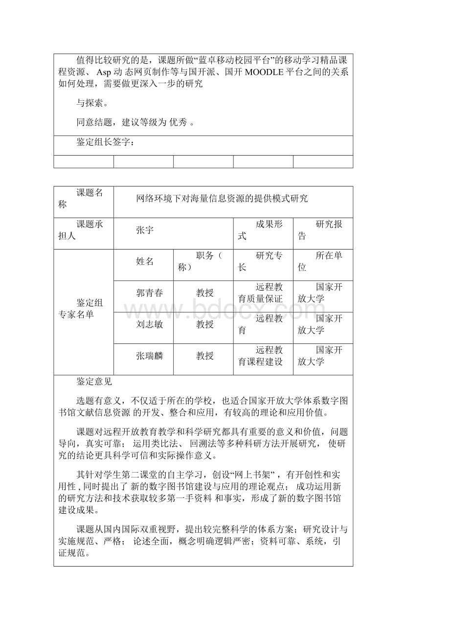 国家开放大学科研课题成果鉴定意见表.docx_第2页