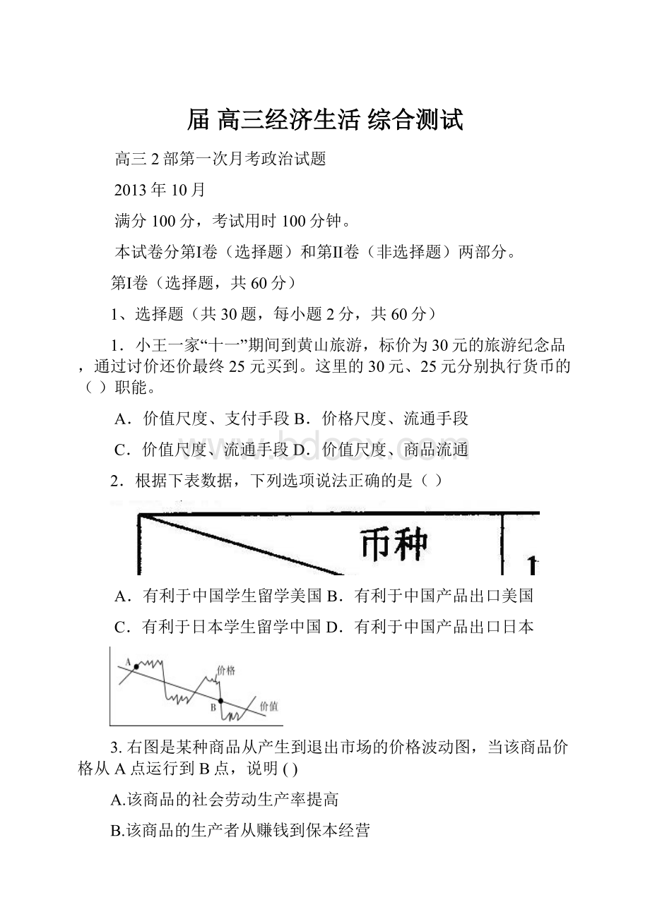 届 高三经济生活 综合测试.docx_第1页
