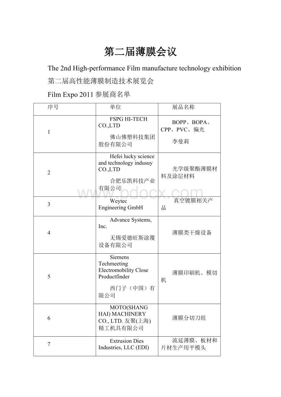 第二届薄膜会议.docx