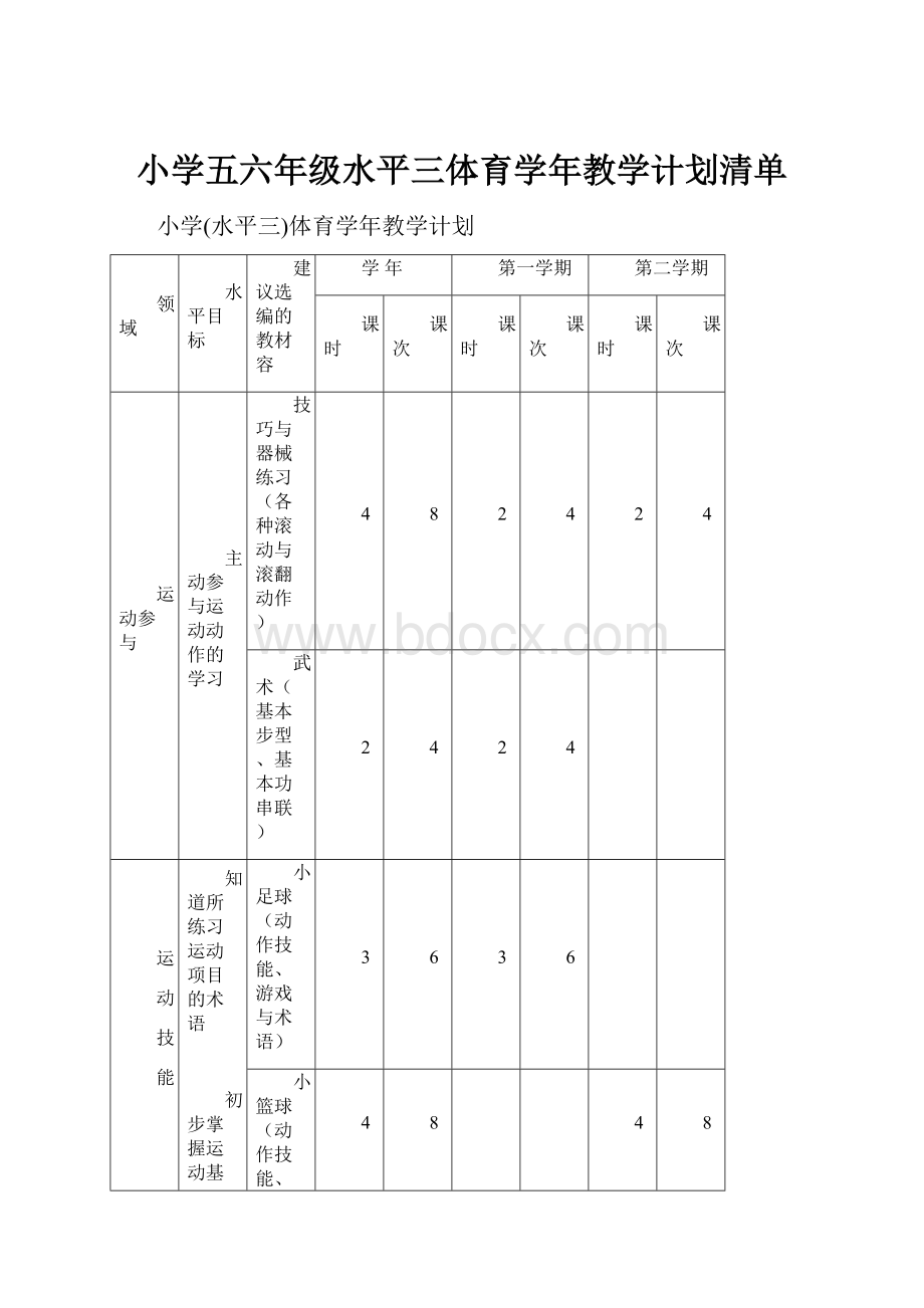 小学五六年级水平三体育学年教学计划清单.docx