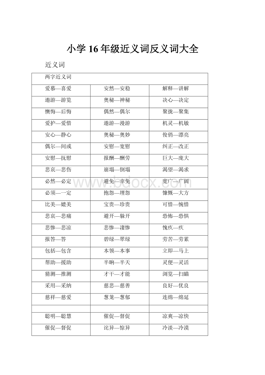 小学16年级近义词反义词大全.docx_第1页