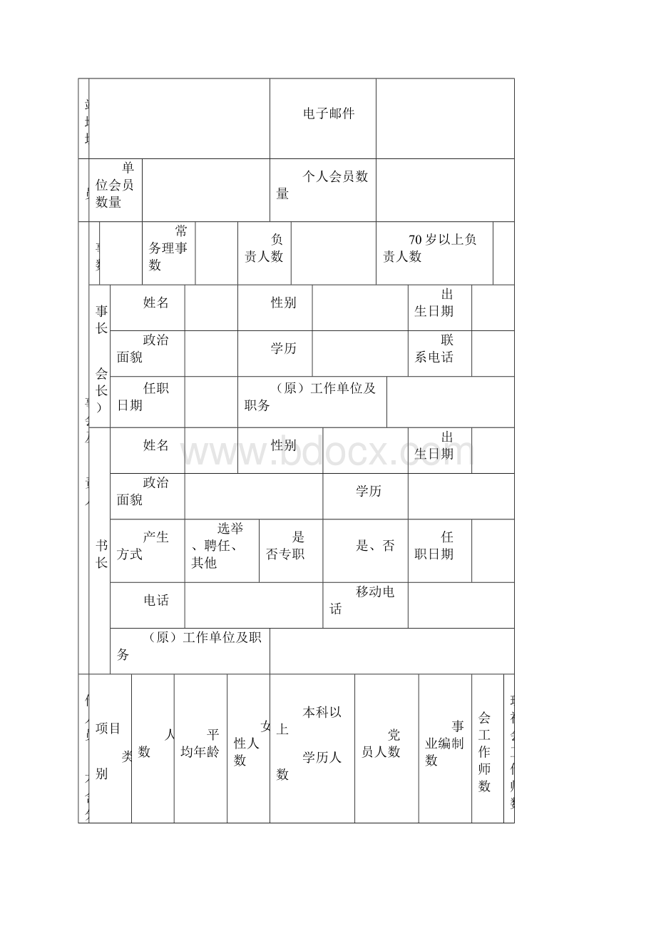 度工作报告书.docx_第3页