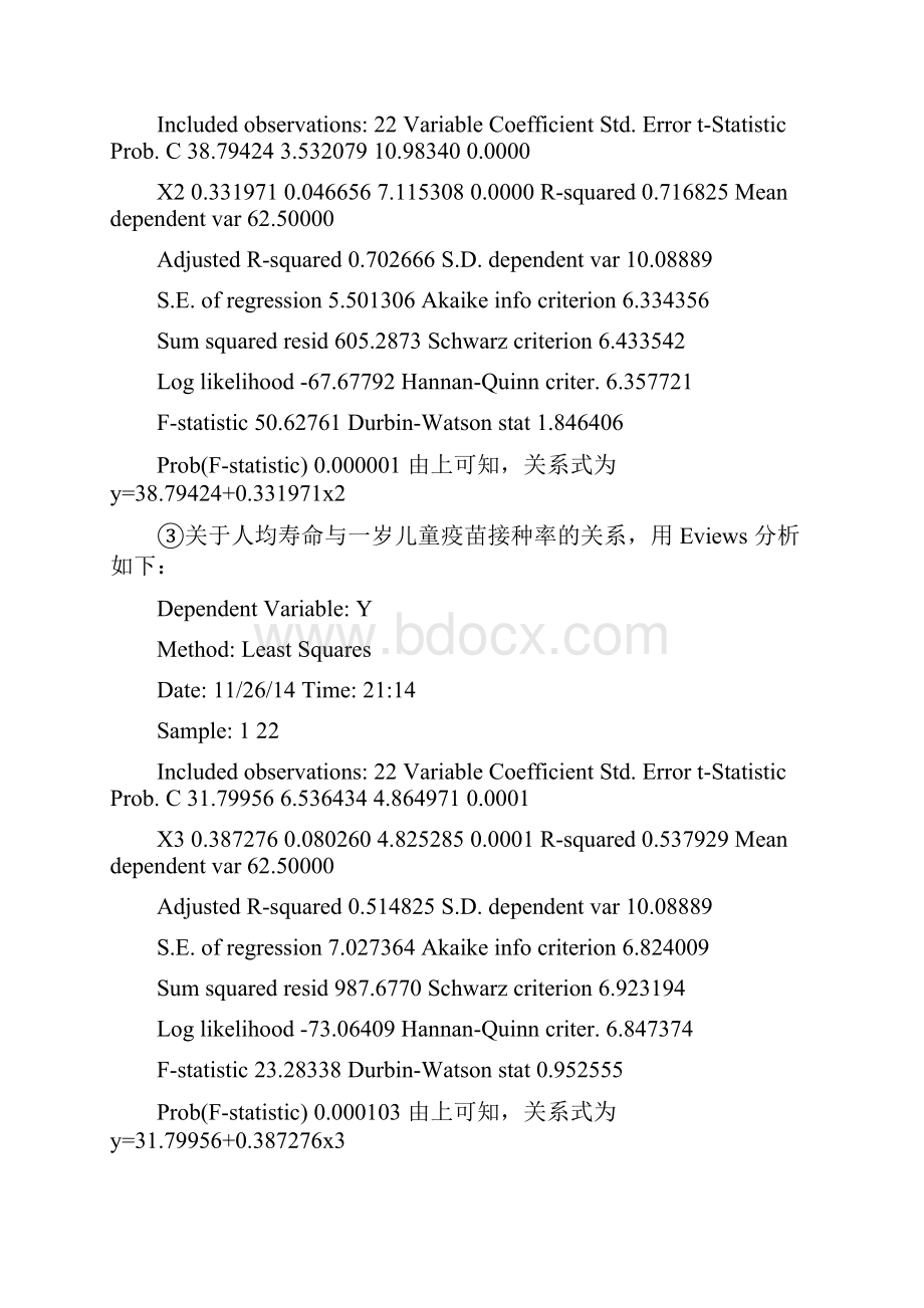 计量经济学庞皓第三版课后答案.docx_第2页