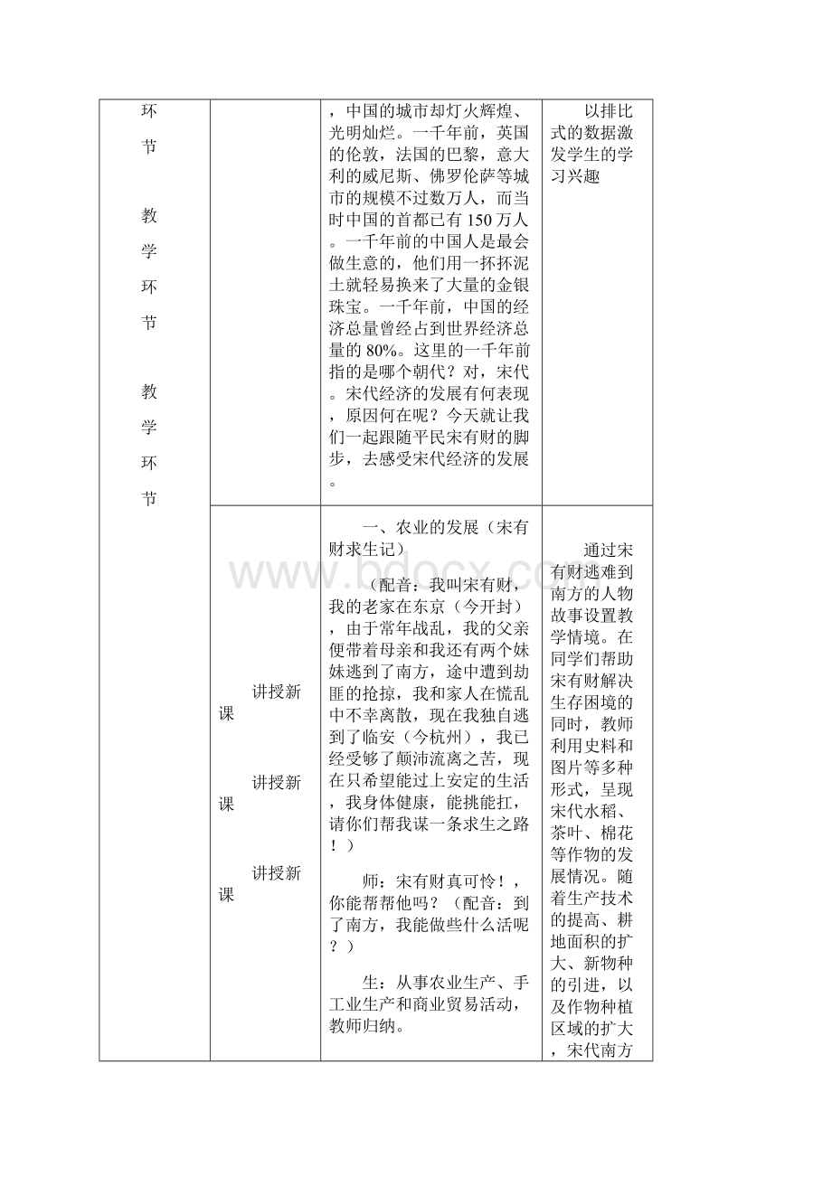 名师整理历史七年级下册《第9课 宋代经济的发展》优秀教案.docx_第2页