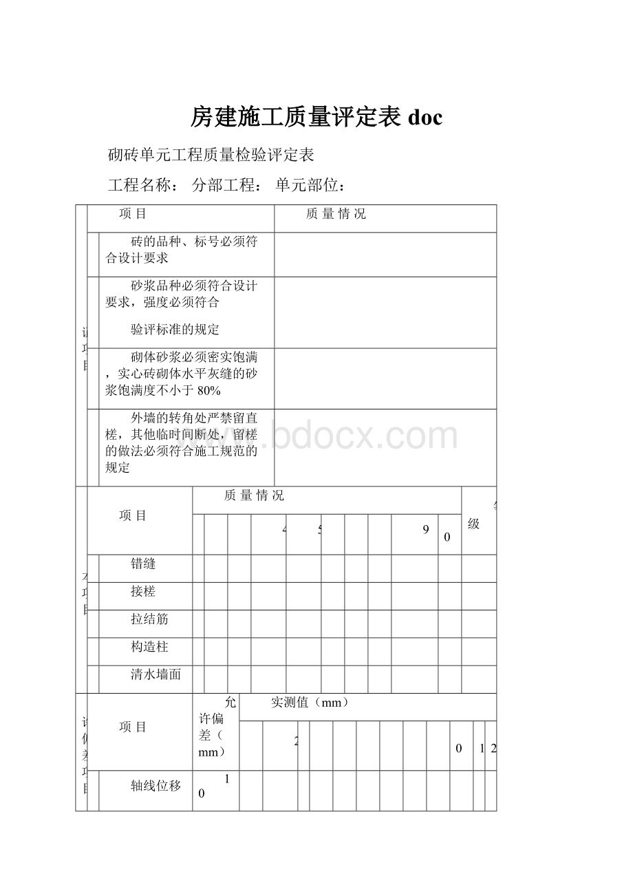 房建施工质量评定表doc.docx_第1页