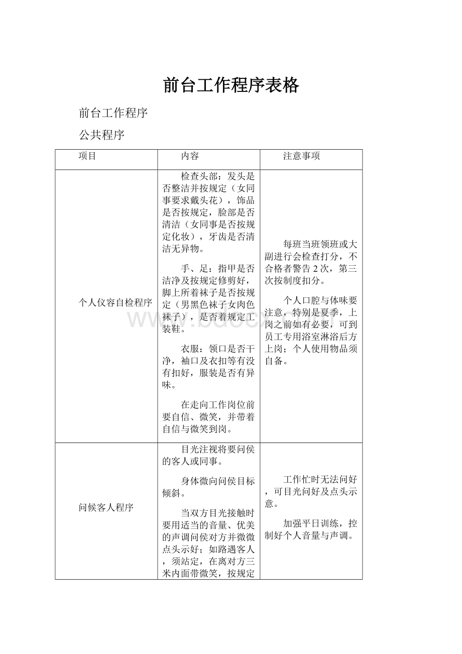 前台工作程序表格.docx