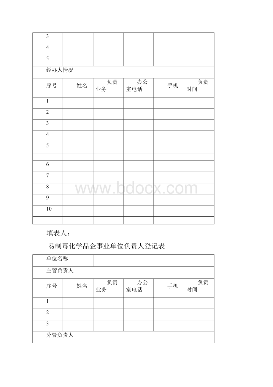 易制毒化学品管理台帐 入库出货登记表.docx_第2页