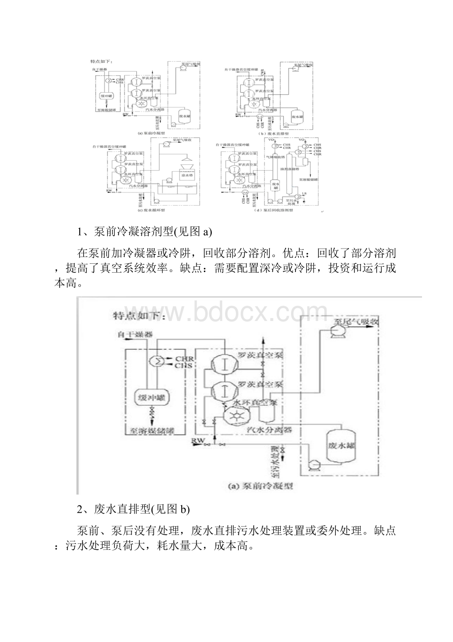 干式螺杆真空泵在原料药生产工艺中的应用.docx_第3页