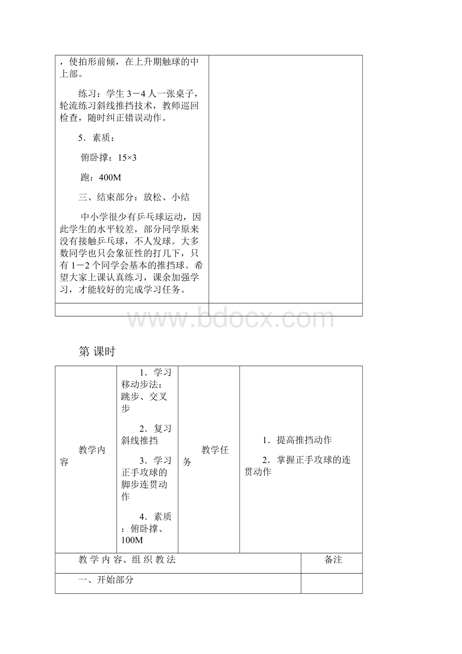 乒乓球训练计划及教案1模板.docx_第3页