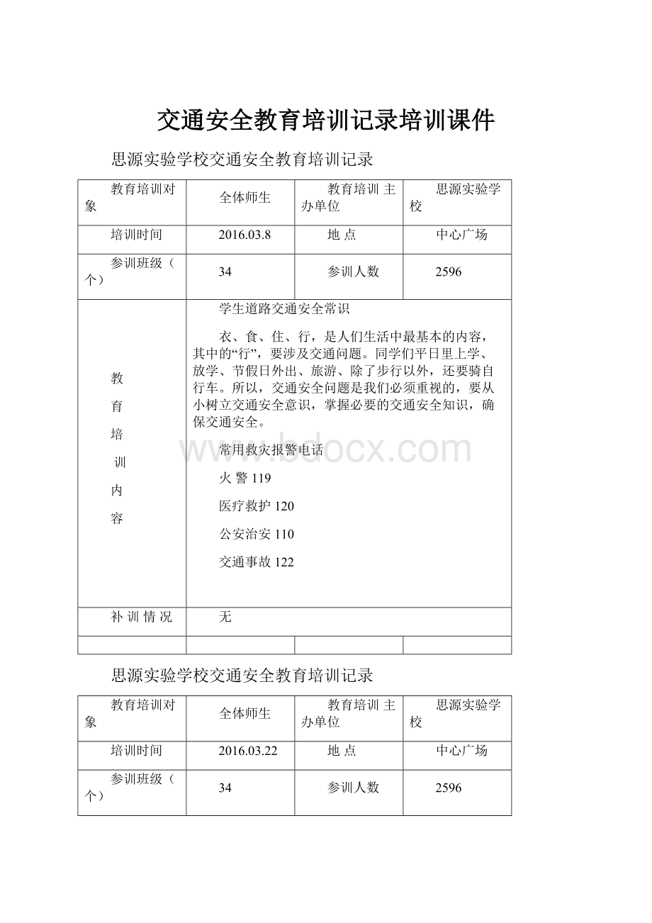 交通安全教育培训记录培训课件.docx_第1页