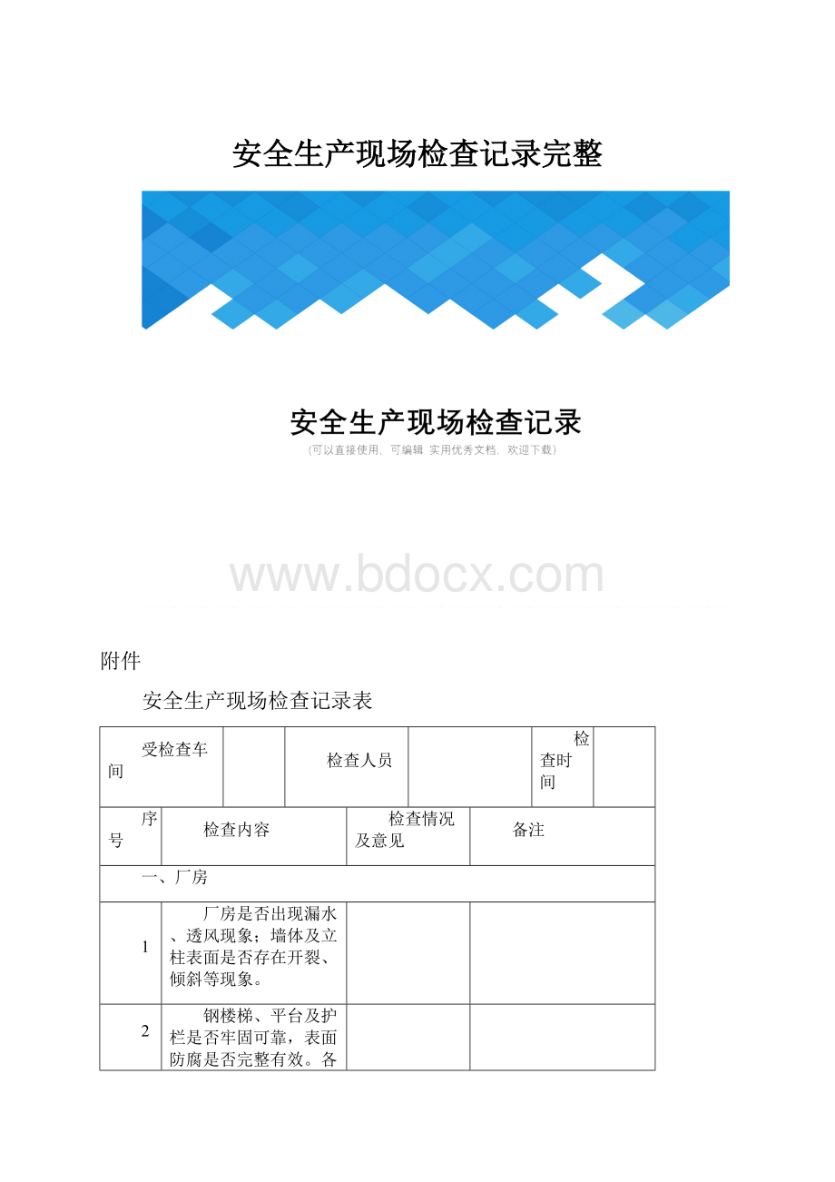 安全生产现场检查记录完整.docx_第1页