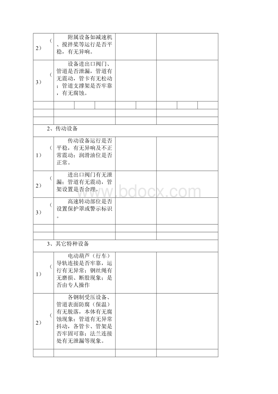 安全生产现场检查记录完整.docx_第3页