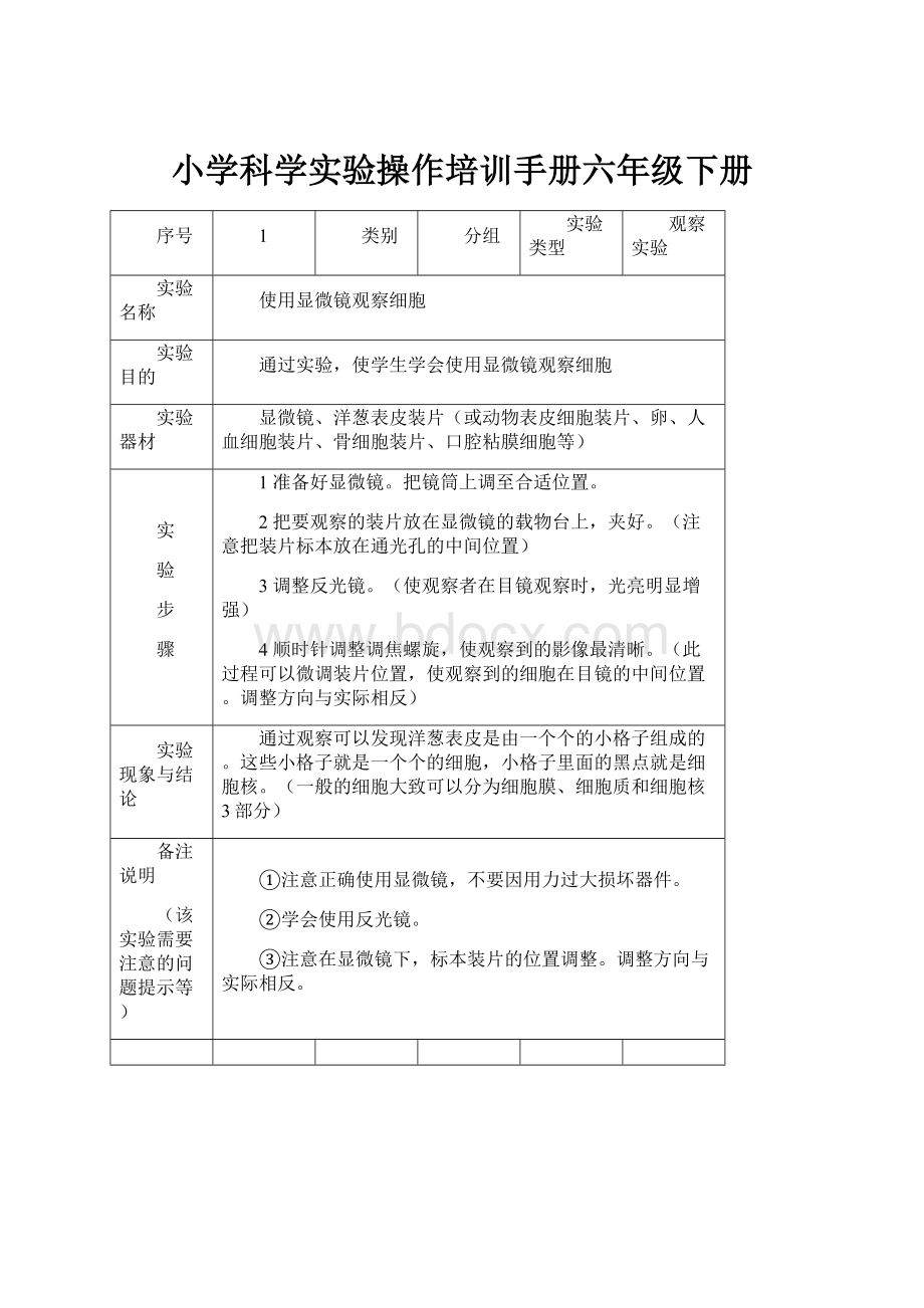 小学科学实验操作培训手册六年级下册.docx_第1页