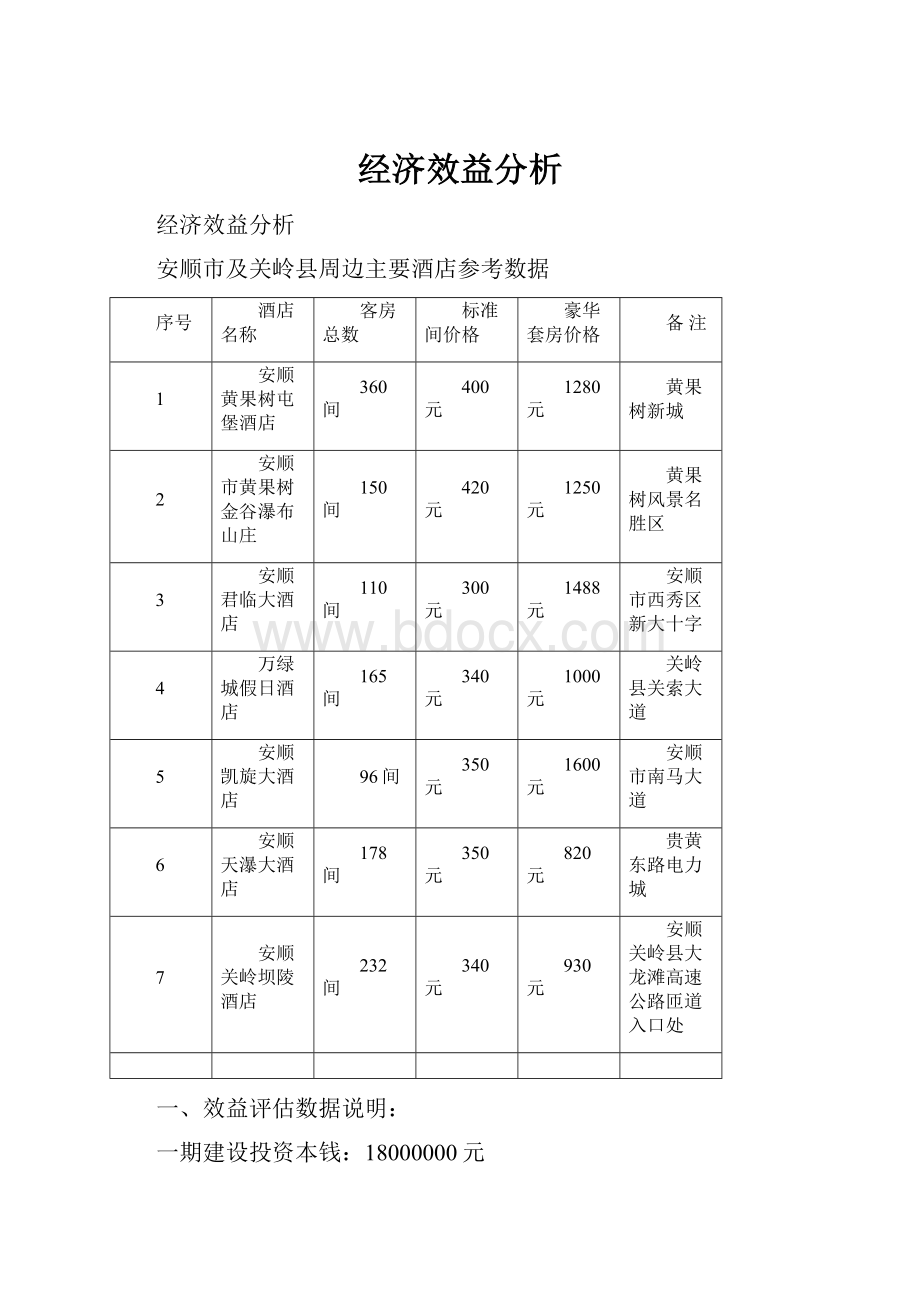 经济效益分析.docx_第1页