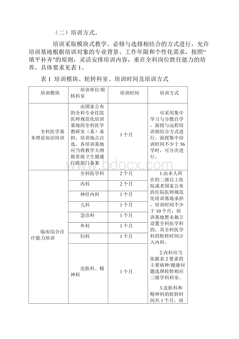 全科医生转岗培训大纲修订版.docx_第2页