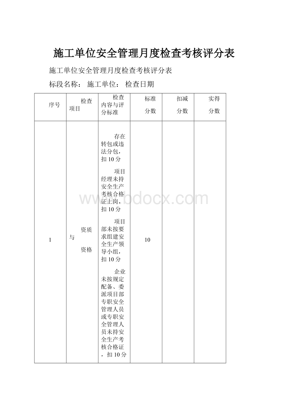 施工单位安全管理月度检查考核评分表.docx