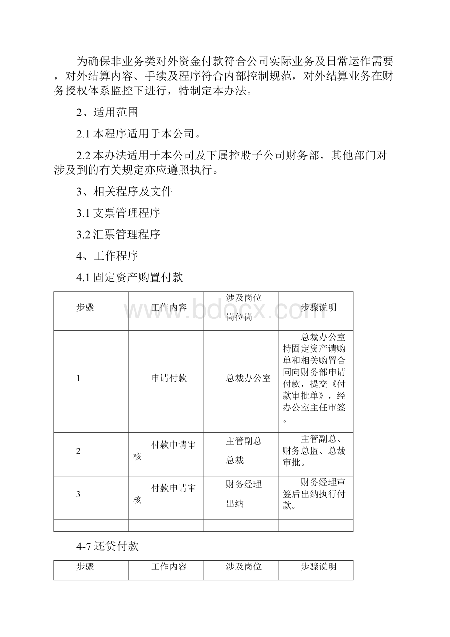 非业务类付款管理程序文件.docx_第2页