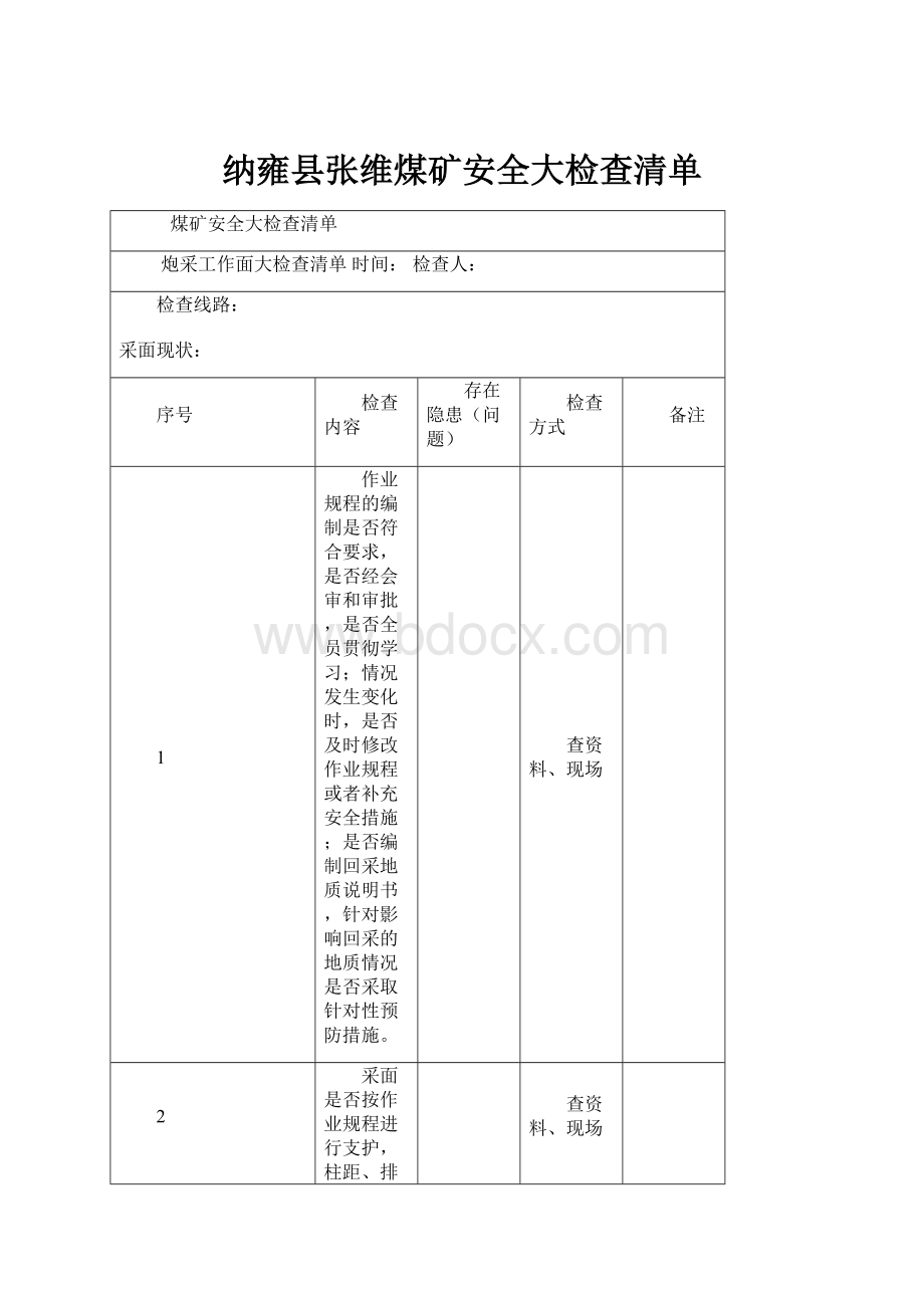 纳雍县张维煤矿安全大检查清单.docx