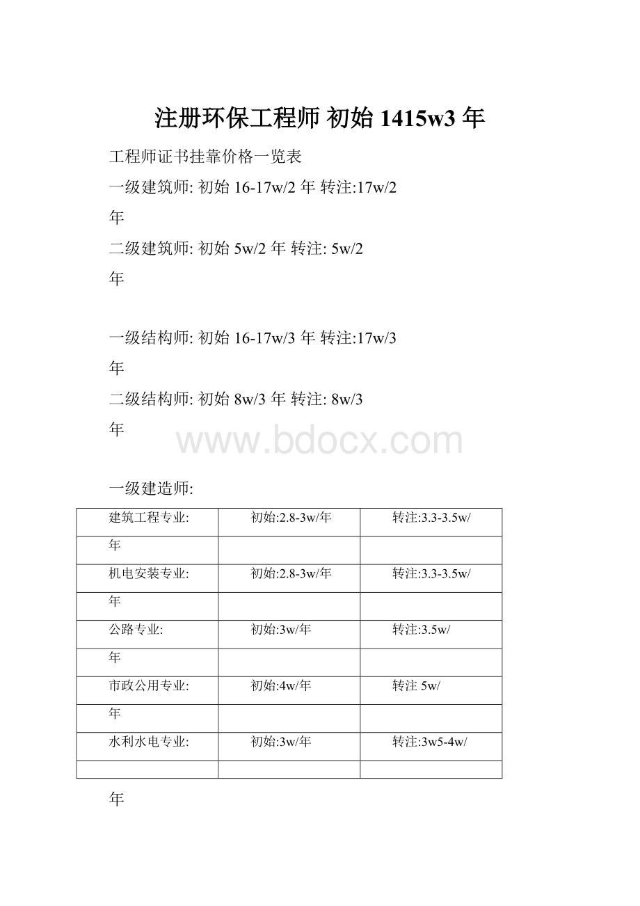 注册环保工程师 初始 1415w3 年.docx