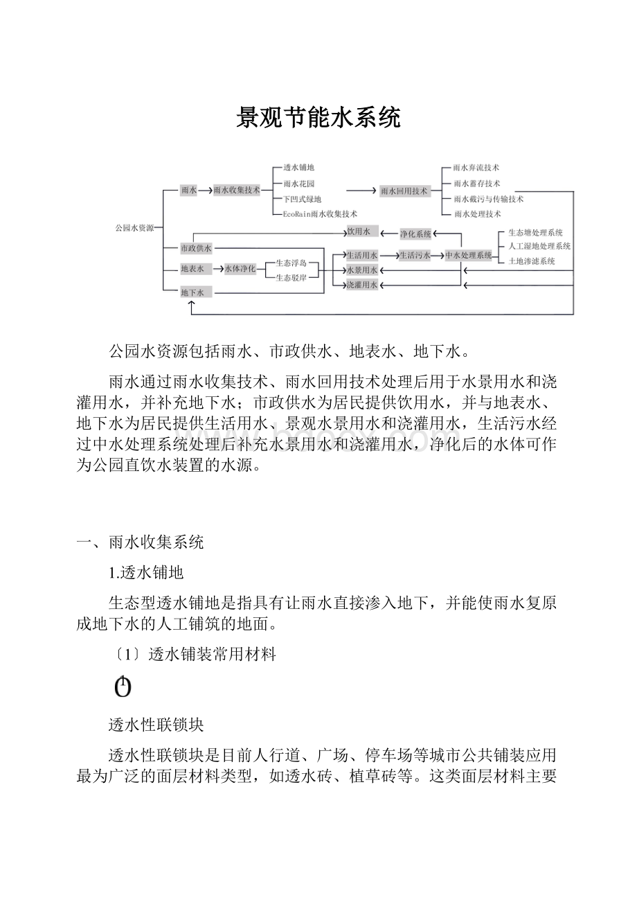 景观节能水系统.docx