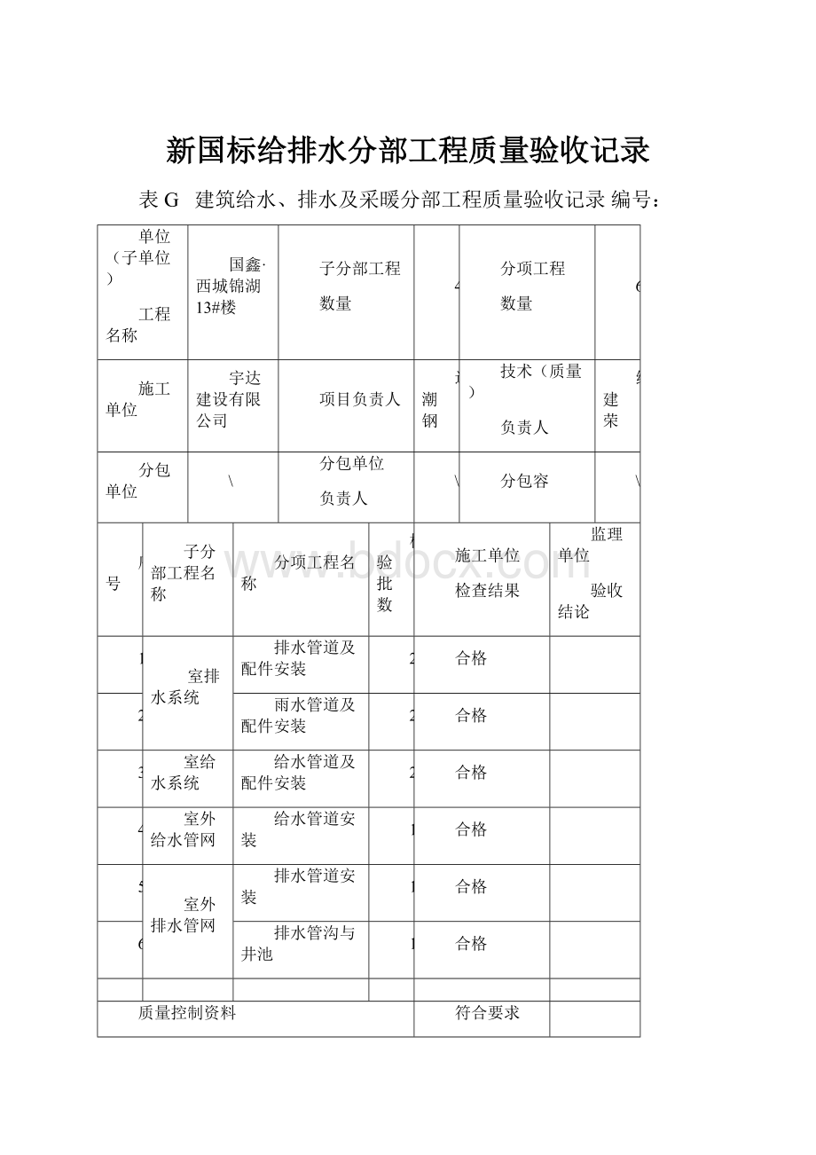 新国标给排水分部工程质量验收记录.docx