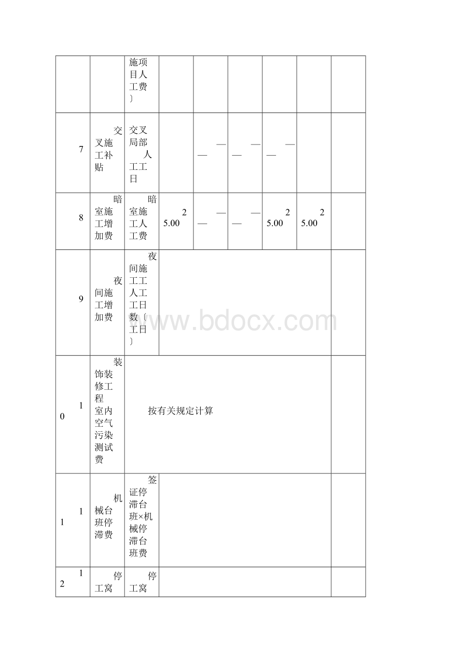 广西定额各项取费费率.docx_第3页