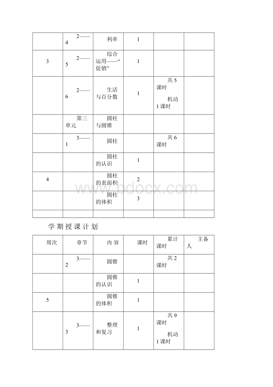 六年级下册数学电子教案.docx_第2页