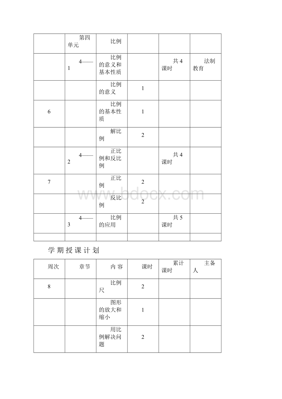 六年级下册数学电子教案.docx_第3页