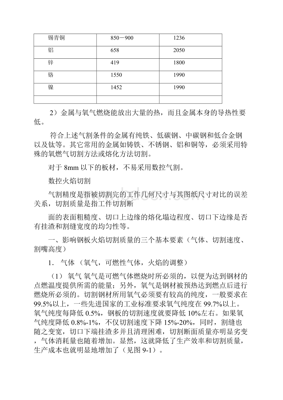 数控火焰切割基本常识.docx_第2页