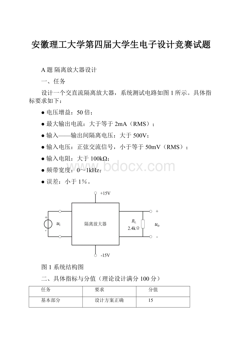 安徽理工大学第四届大学生电子设计竞赛试题.docx