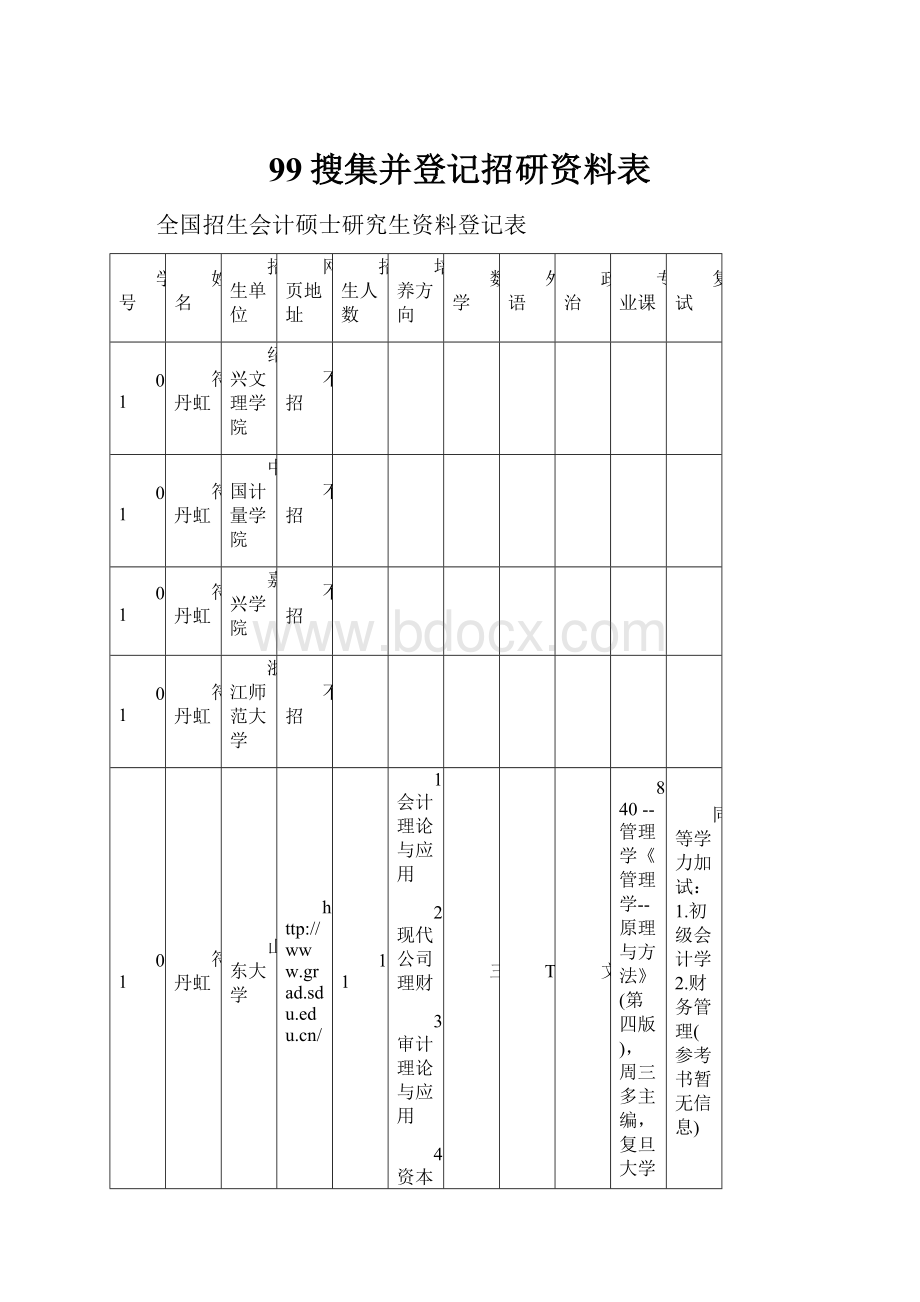 99搜集并登记招研资料表.docx_第1页