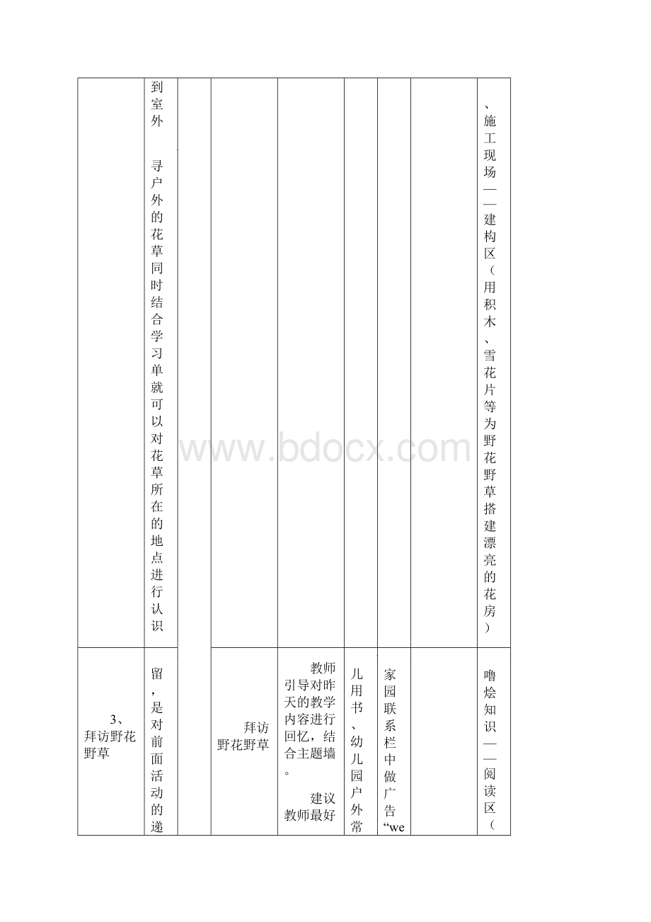 大班《小花草大世界》.docx_第3页