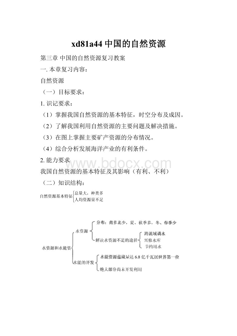 xd81a44中国的自然资源.docx