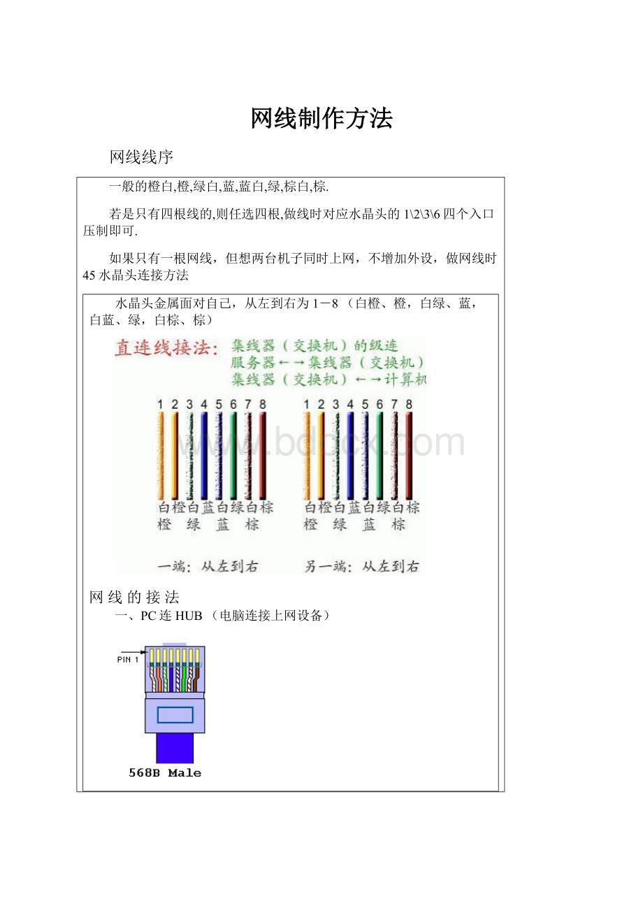 网线制作方法.docx