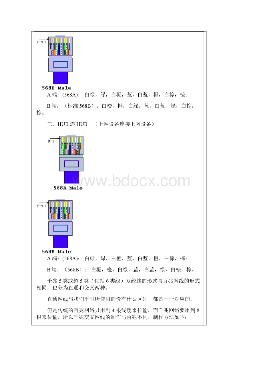 网线制作方法.docx_第3页