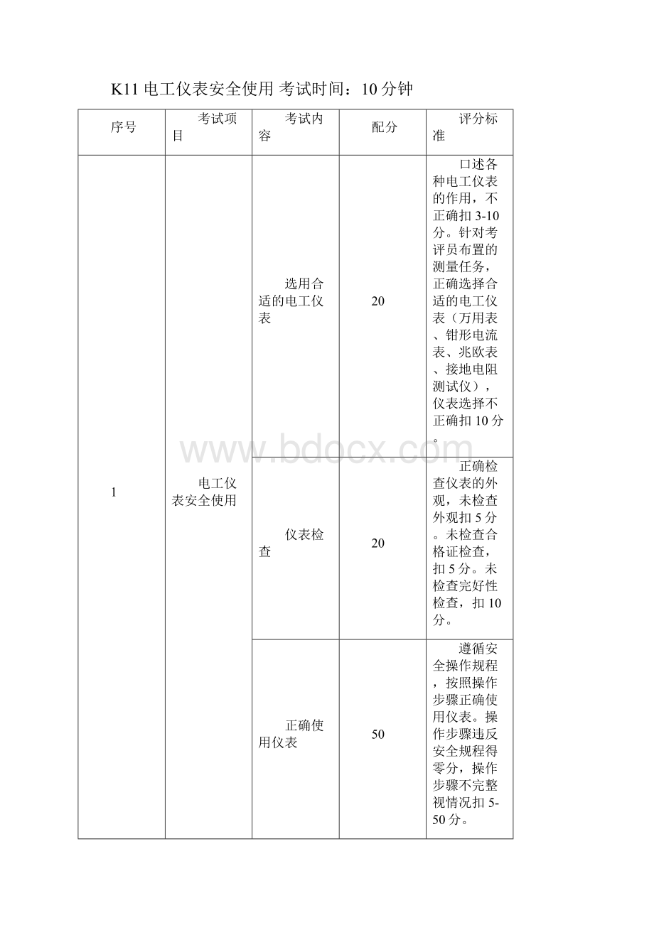 低压电工实操考试标准.docx_第3页