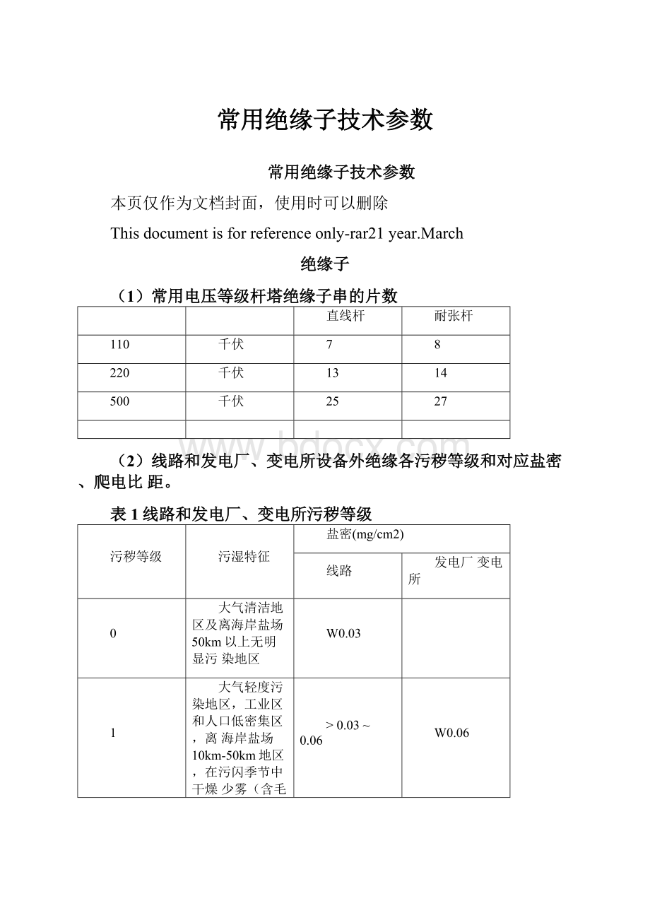 常用绝缘子技术参数.docx_第1页