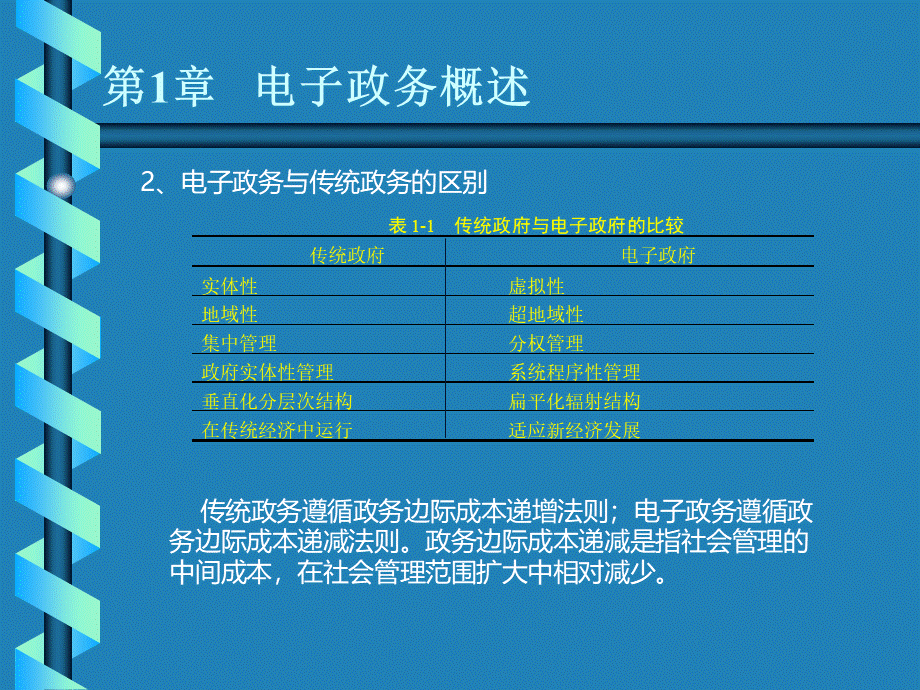 电子政务概述.ppt_第2页