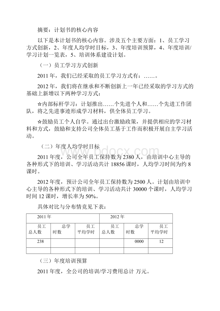 年度培训计划模板22页.docx_第2页