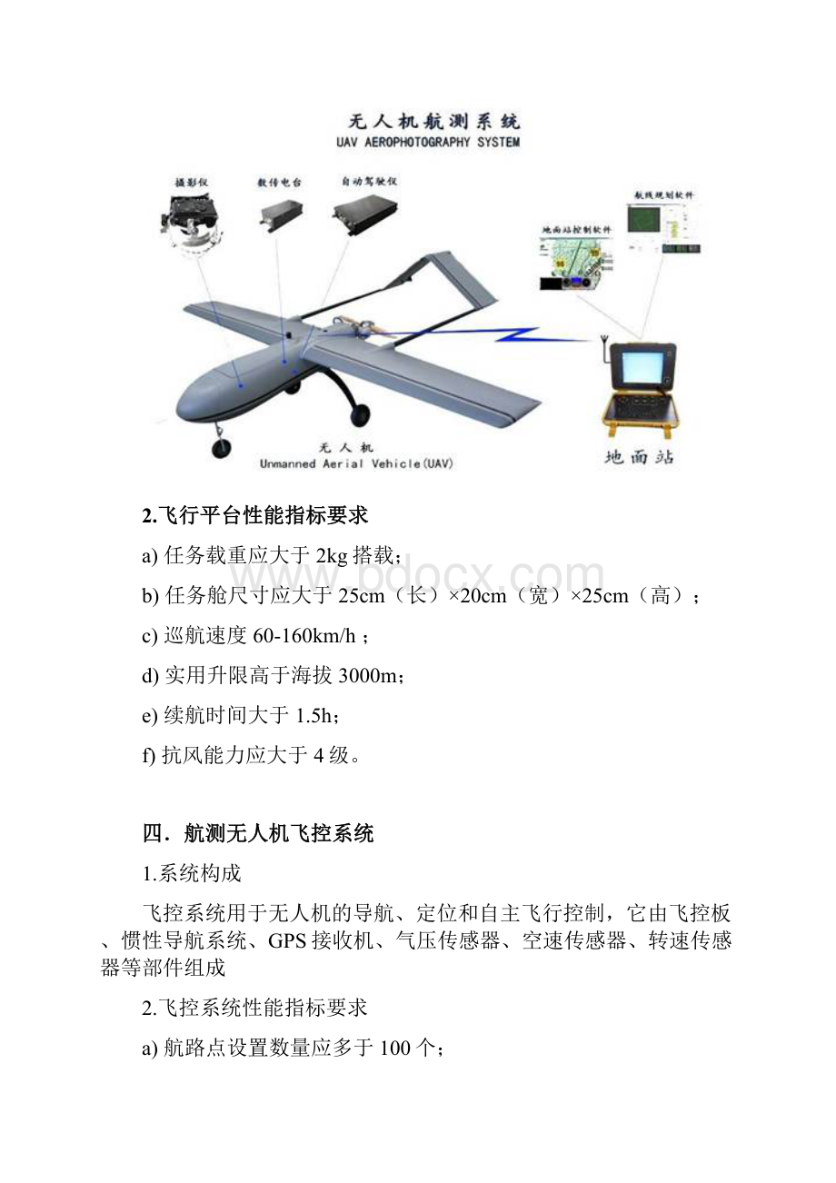 无人机航测系统项目解决方案.docx_第2页