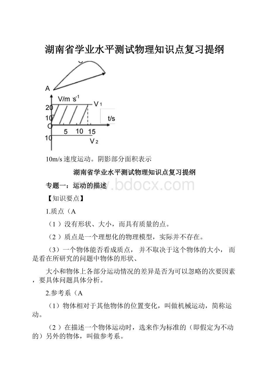 湖南省学业水平测试物理知识点复习提纲.docx