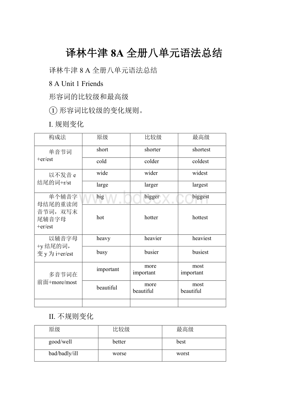 译林牛津8A 全册八单元语法总结.docx