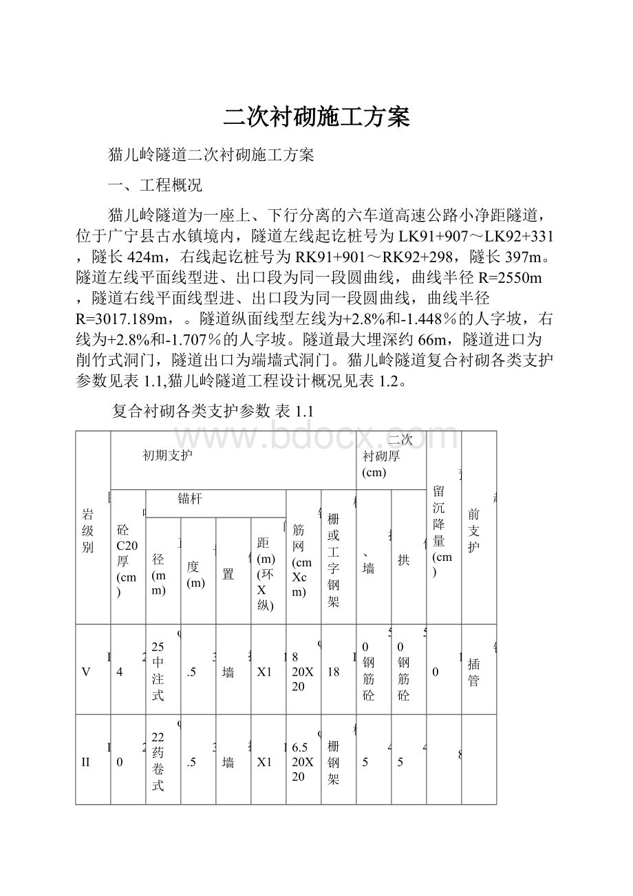 二次衬砌施工方案.docx_第1页