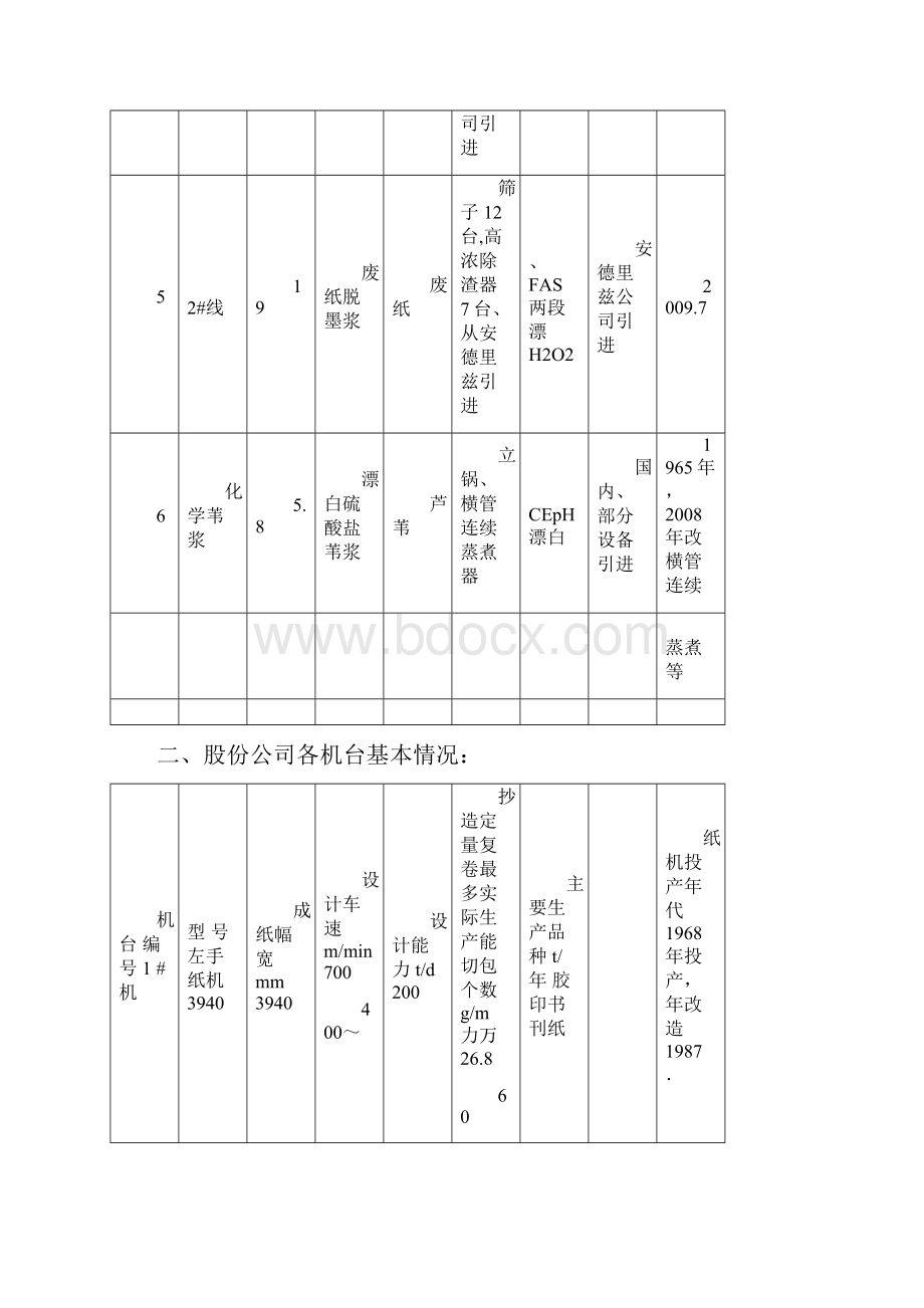 纸种性能的检测.docx_第3页